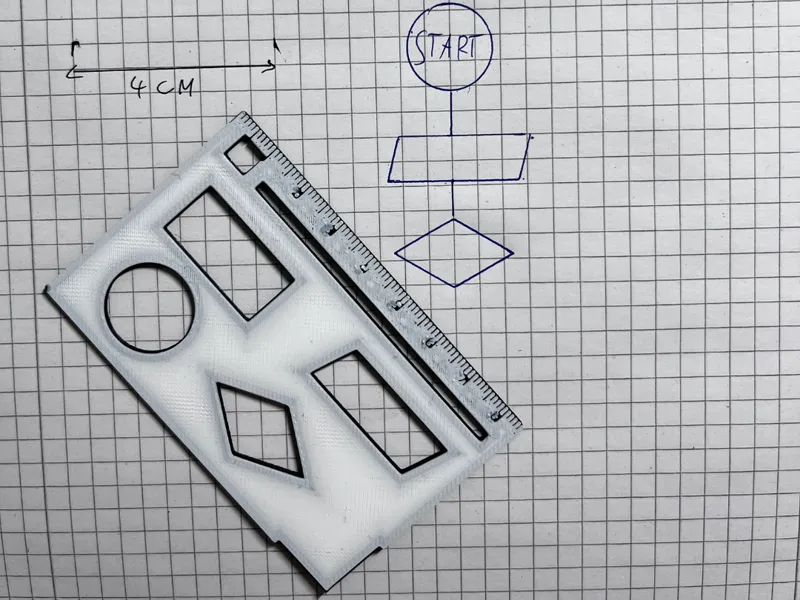 Credit Card Smart Ruler