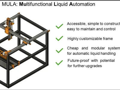 MULA, a DIY 3D-printed pipetting robot
