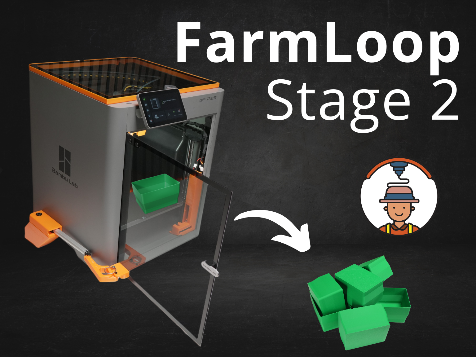 FarmLoop Stage 2 P2S - Automatic Printing