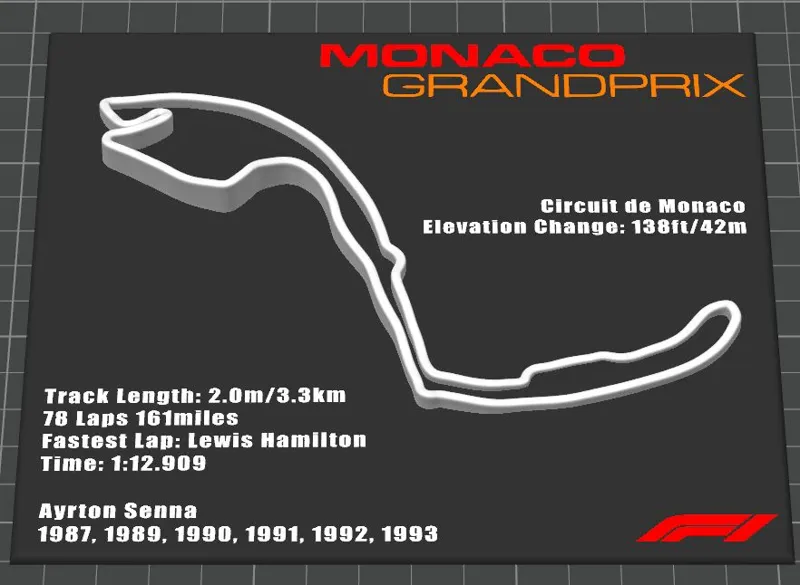 F1 - Monaco Track With Stats and Elevation