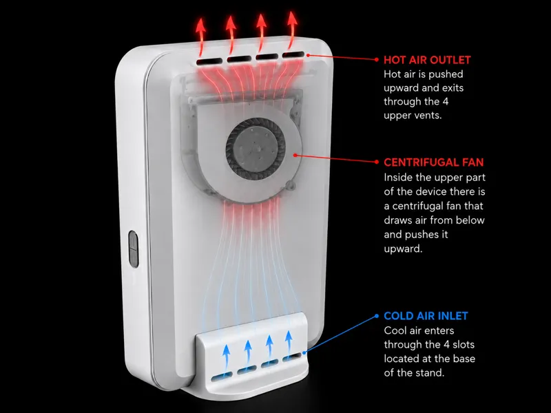 stand UCG Fiber Ubiquiti Cloud Gateway Fiber