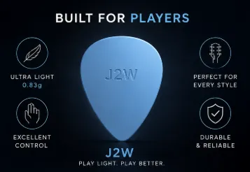 Letrero o emblema decorativo: The best guitar pick ever — vista de referencia 4