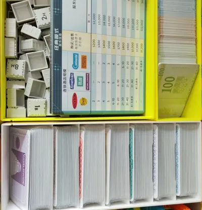 Mergers and Acquisitions Board Game Storage Box  Imperfect  Personal Design  Mainly for Sharing