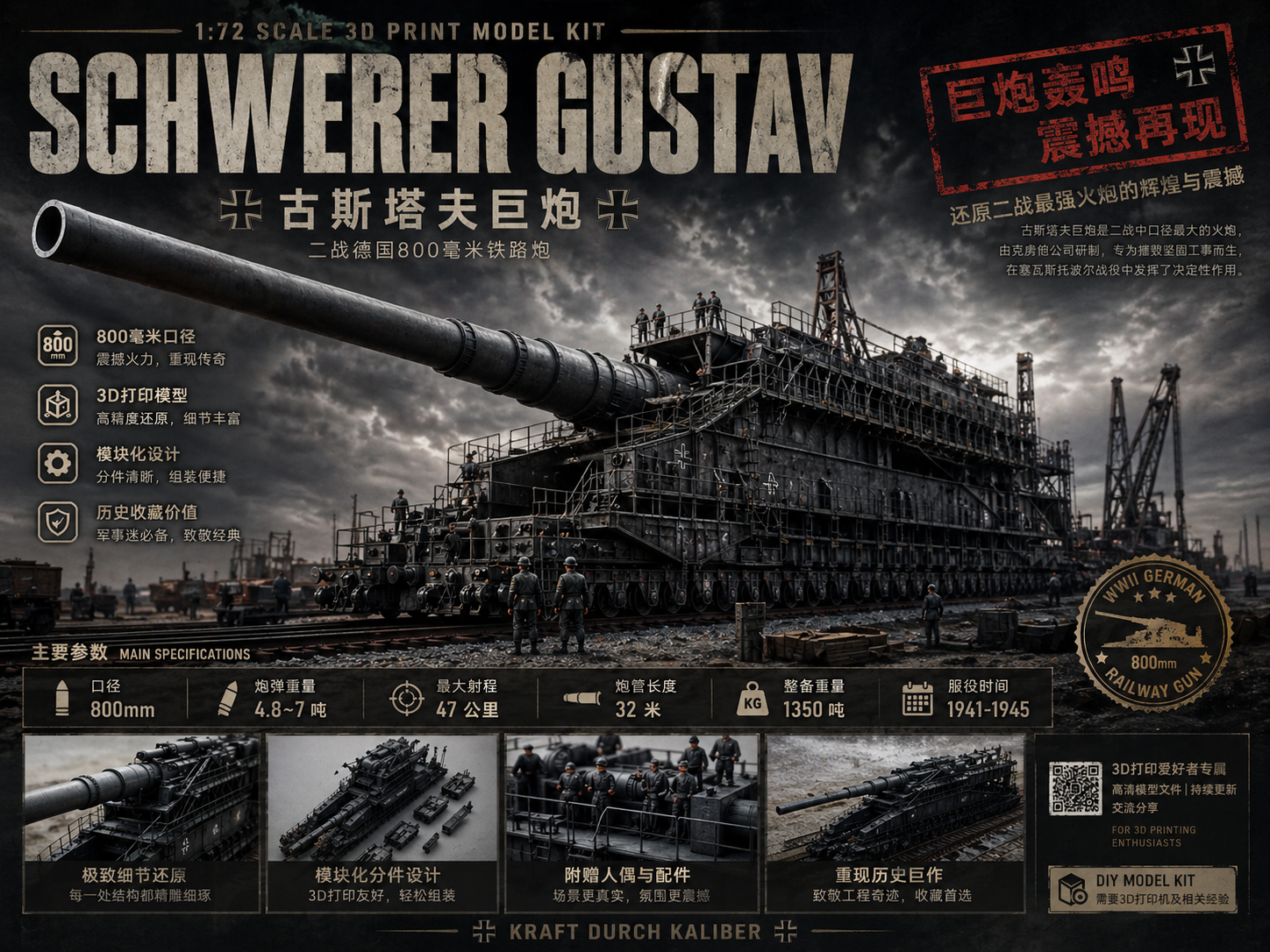古斯塔夫轨道炮（迷你一体版）