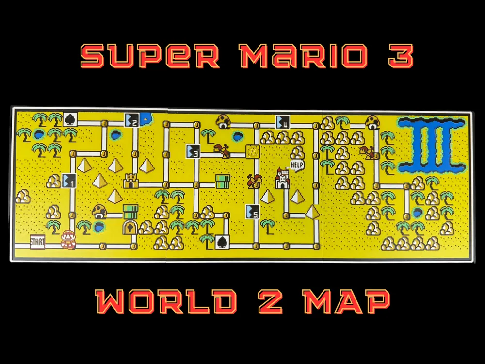 Super Mario 3 - World 2 Map - Multi-panel 600x200