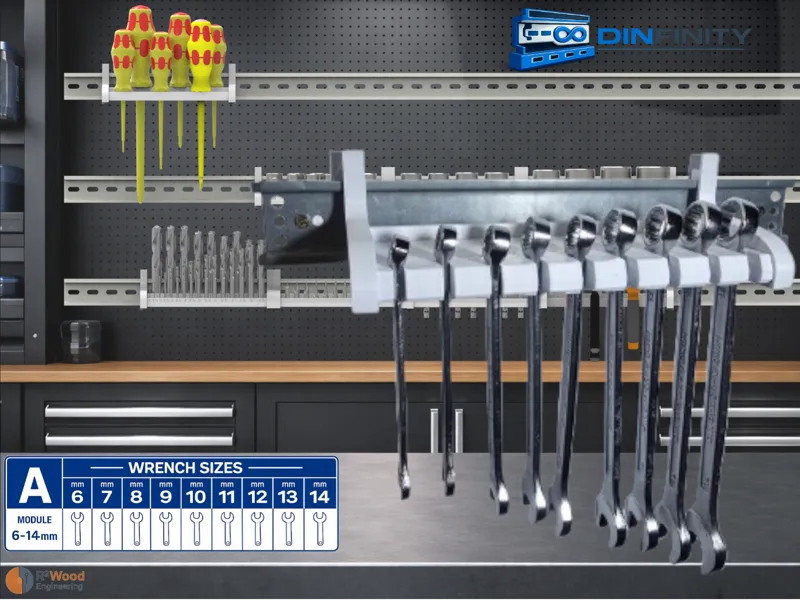 Metric Wrench Holder 6-14 mm DIN Rail | DINfinity