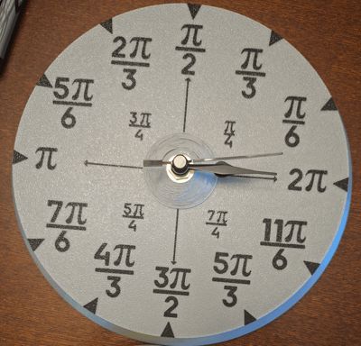 Unit Circle (π) Clock (CW and CCW)