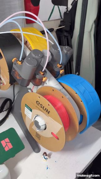 Filament Spool Covers