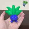 oddish General Configuration