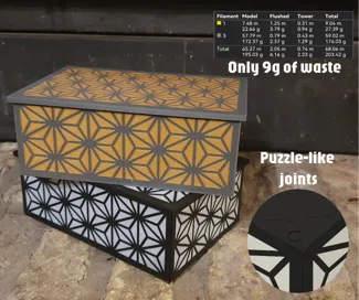 Simple box with Kumiko pattern - Low waste