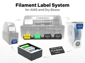 Filament Label System for AMS and Dry Boxes