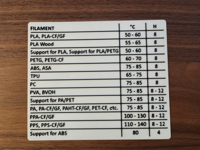 Filament Dry Table