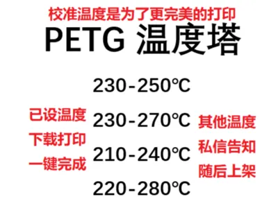 PETG Temperature Tower: Temperatures pre-set, download and print directly