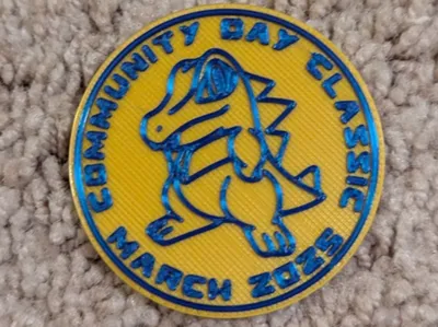 Pokemon Go Coin Community Day Totodile March 2025