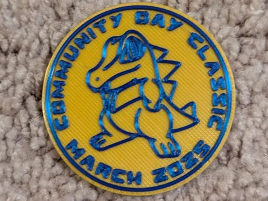 Pokemon Go Coin Community Day Totodile March 2025