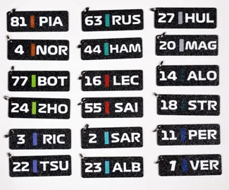 F1 keychains (drivers names by TV graphics, 2025)