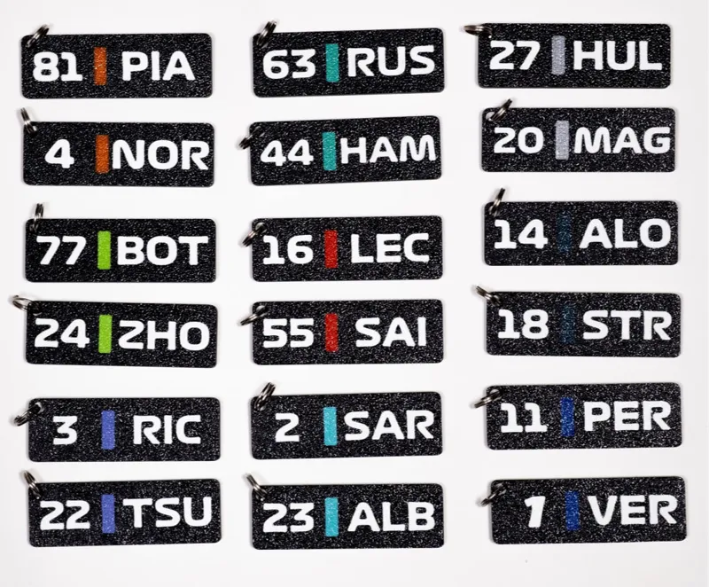 F1 keychains (drivers names by TV graphics, 2025)