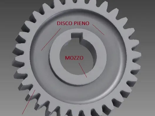 Mozzo