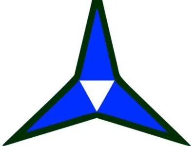 III Armored Corps
