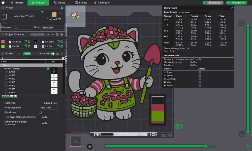 Spring Garden Cat - Free 3D Print Model - MakerWorld