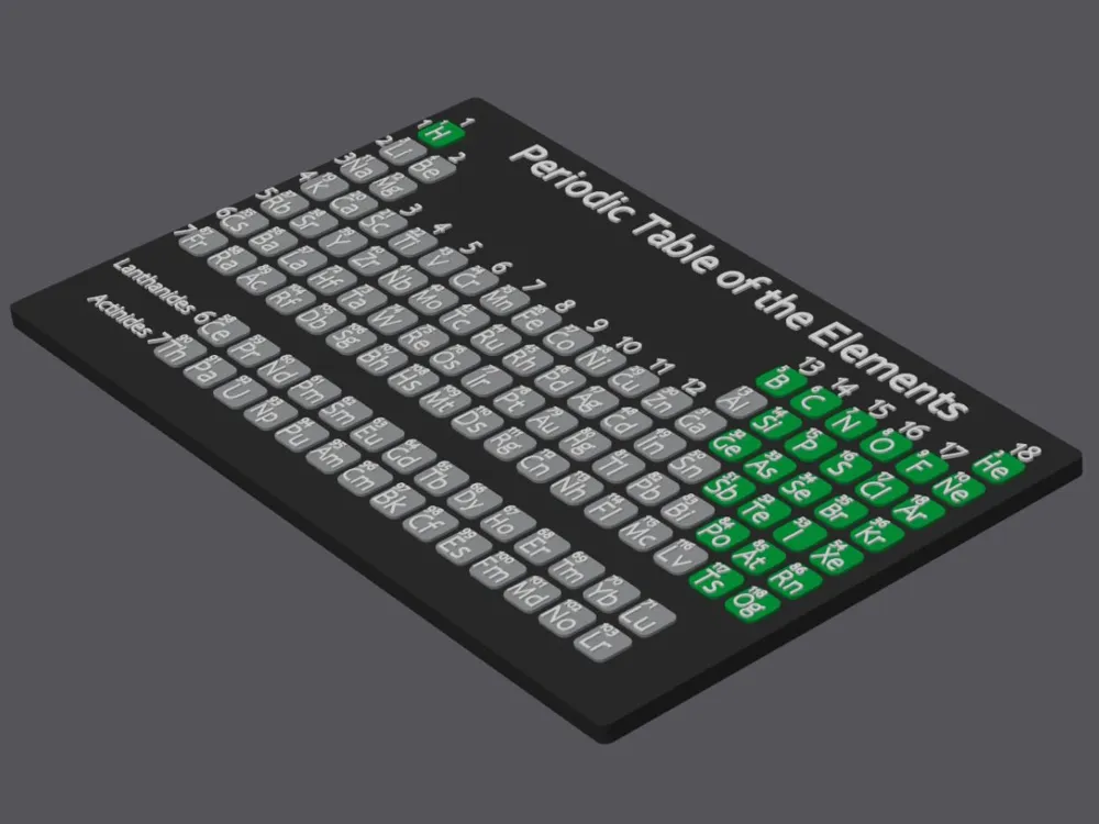 Periodic Table of the Elements - Free 3D Print Model - MakerWorld