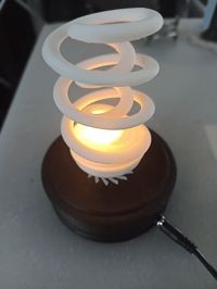 Minimum Supports