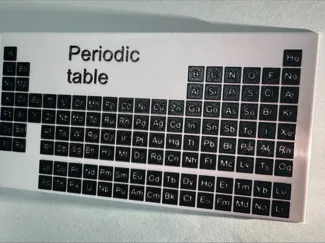 Periodic table