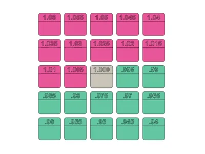 Flow Calibration (choose the ones you need)