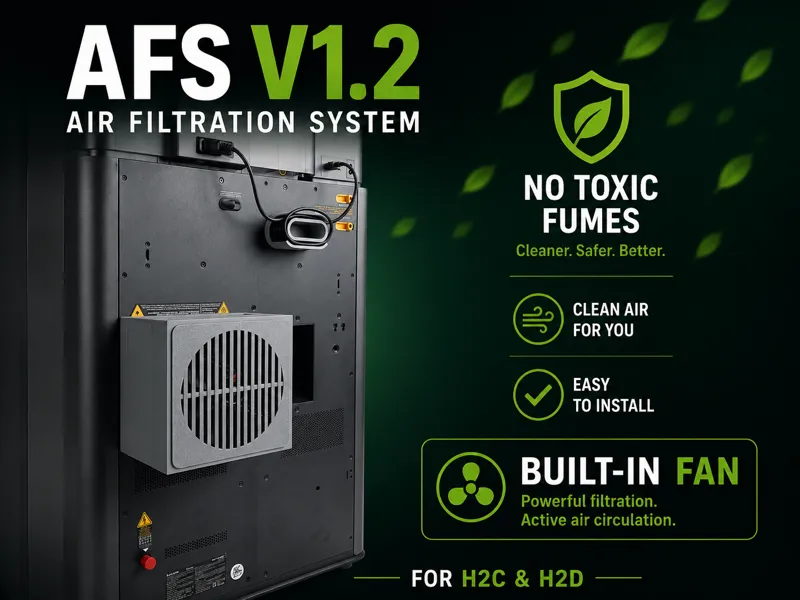 AFS - Air Filtration System for H2C / H2D