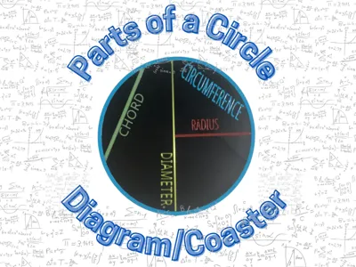 Parts of a Circle Diagram/Coaster
