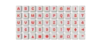 Keycap set Bagle