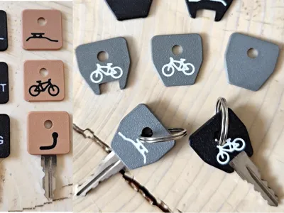Key Cap Cover, Thule, Atera, Euro Locks