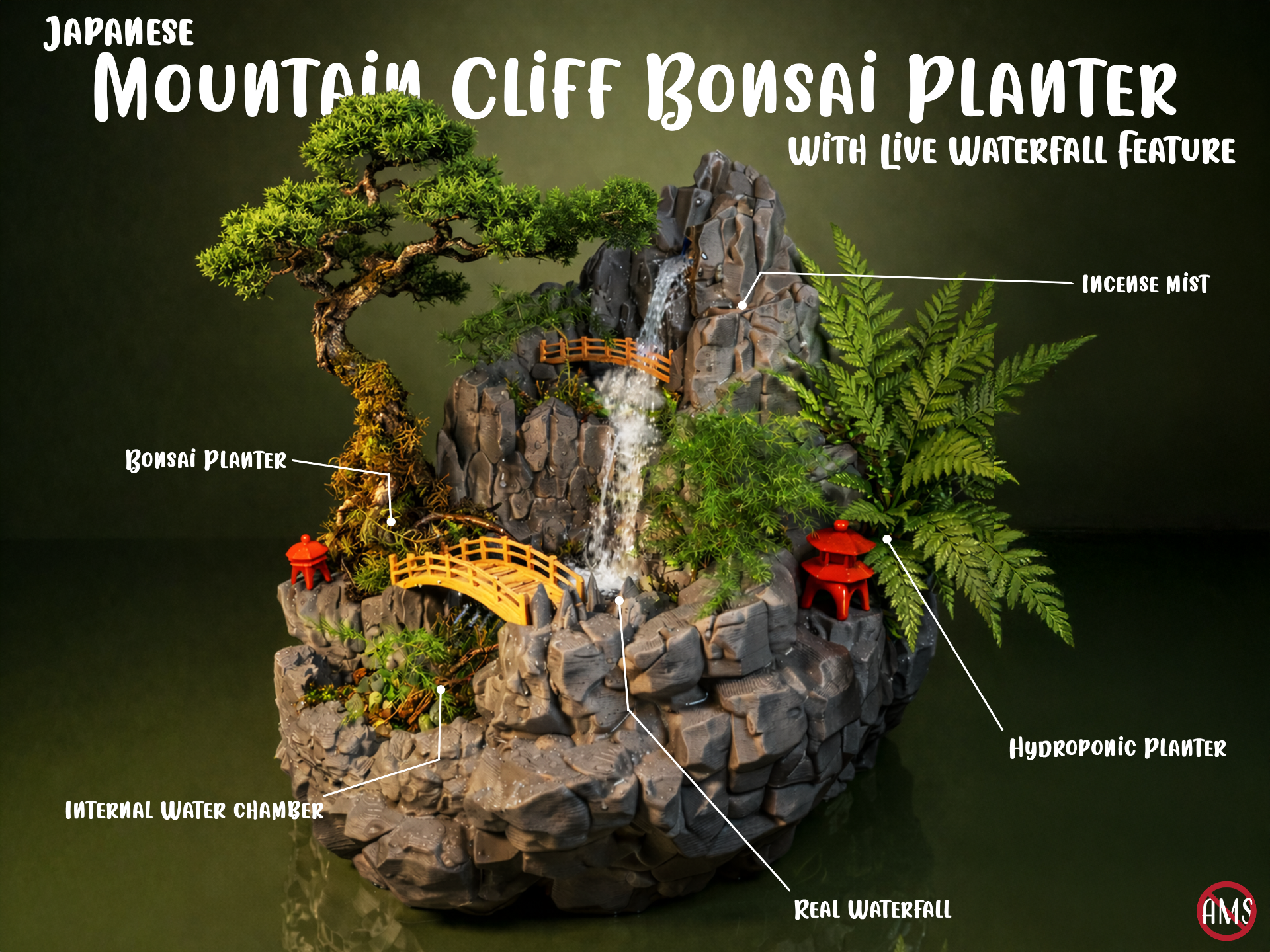 Mountain Bonsai Planter-Live Incense & Waterfall