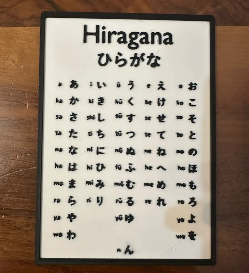 Japanese Hiragana Chart