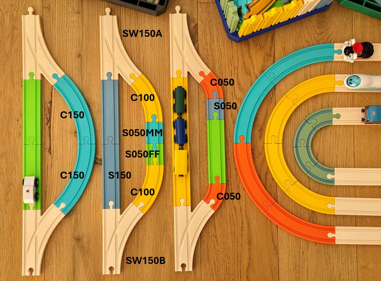 Starter Set - KYZ Train Tracks view 2