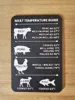 Raised Text 2 - Meat Temperature Guide (6,8,10x3mm Magnets)