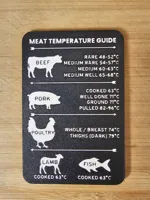 Raised Text 2 - Meat Temperature Guide (6,8,10x3mm Magnets)