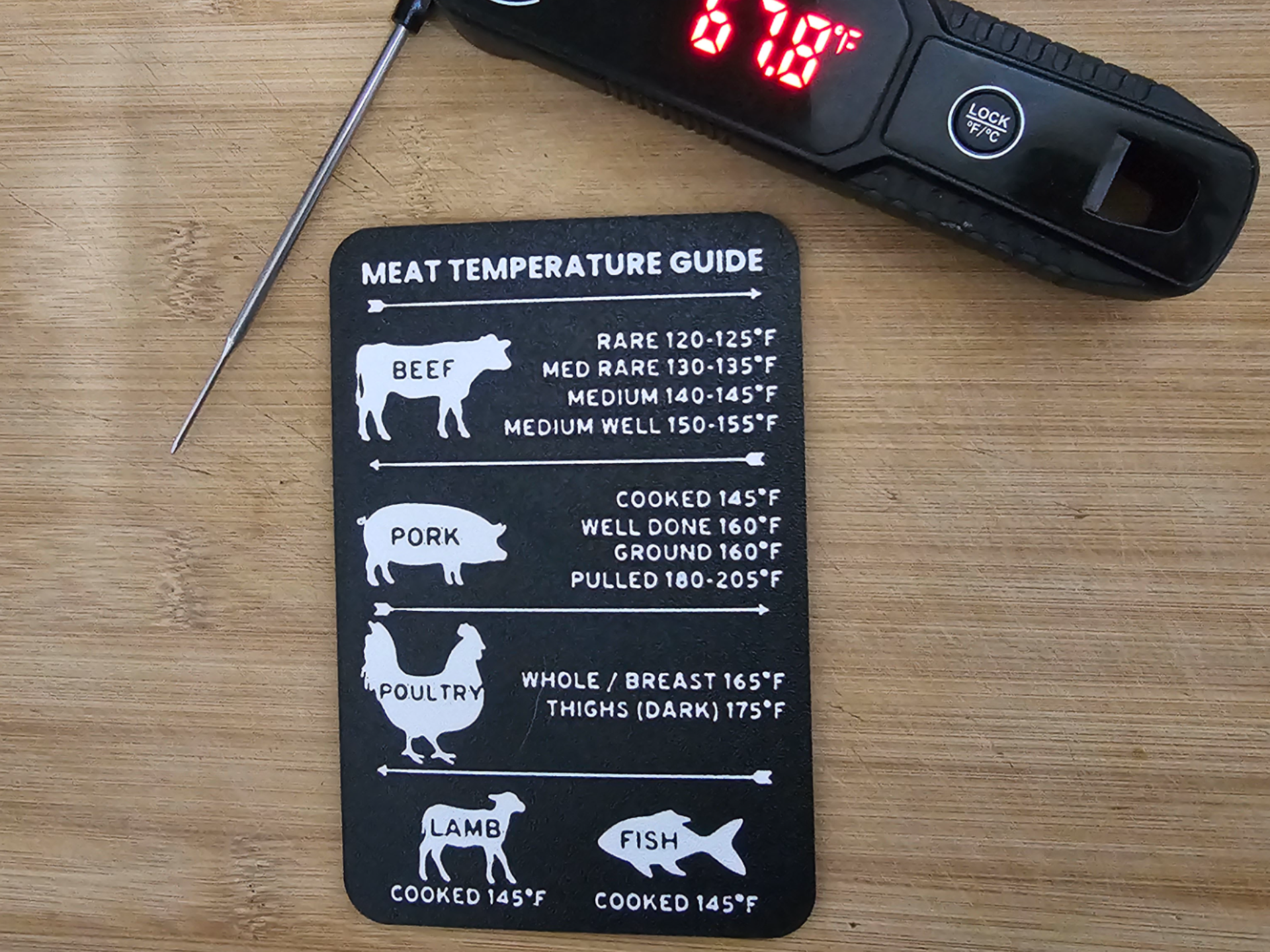 Meat Temperature Guide (Kitchen/BBQ Magnet) °F
