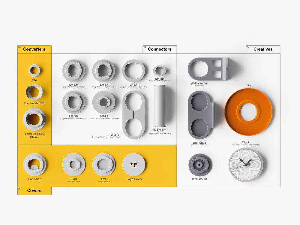 Common Parts (Basic Personal Use) - Free 3D Print Model - MakerWorld