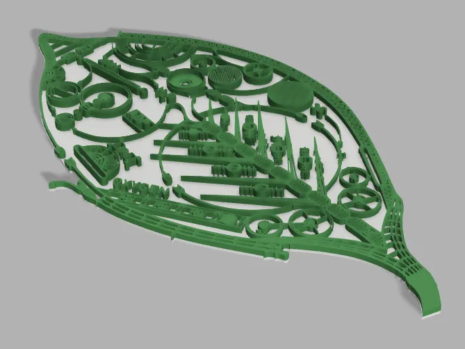 Leaf Anatomy