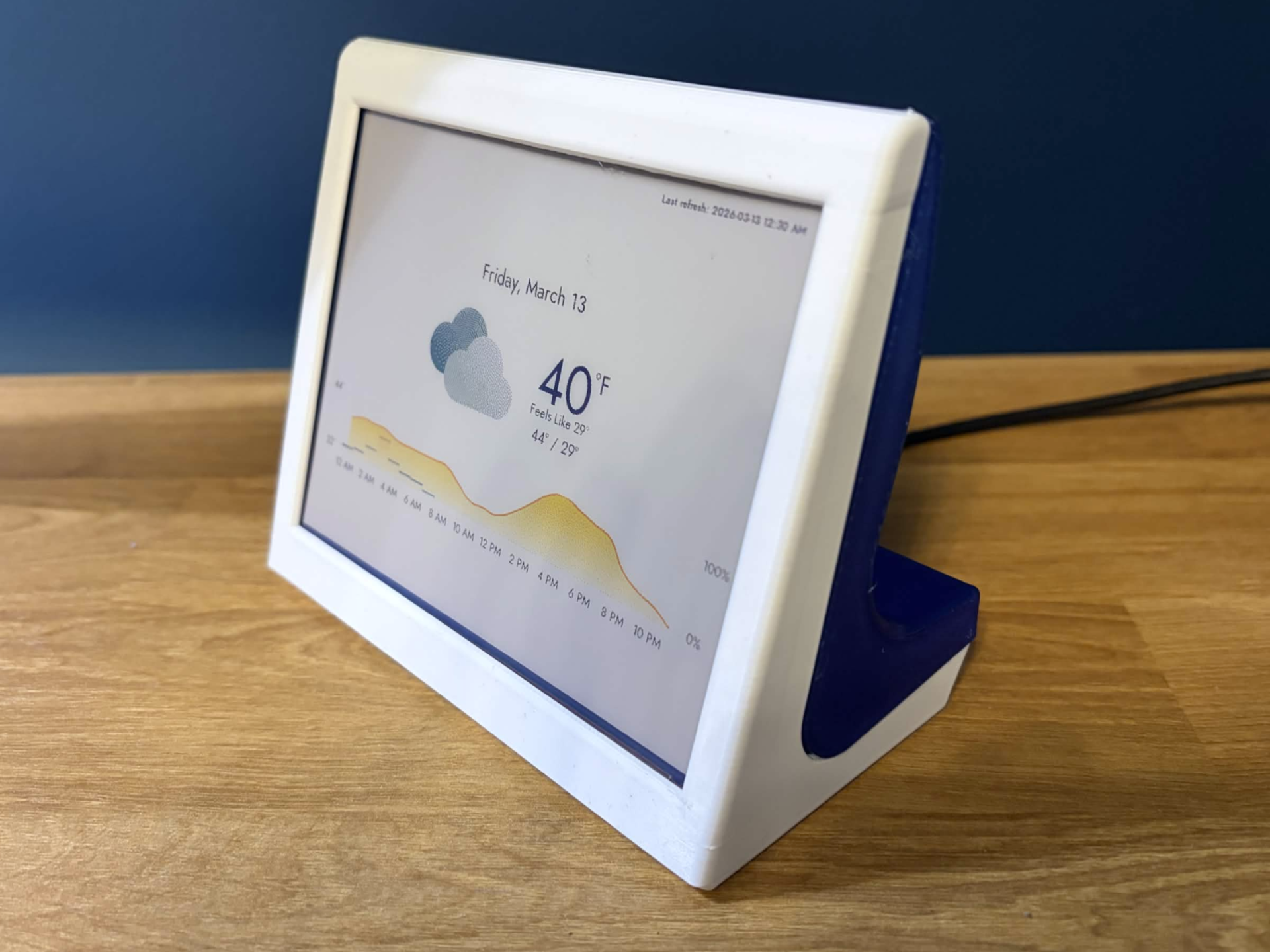 Inkymax Case for 5.7 inch E-ink displays