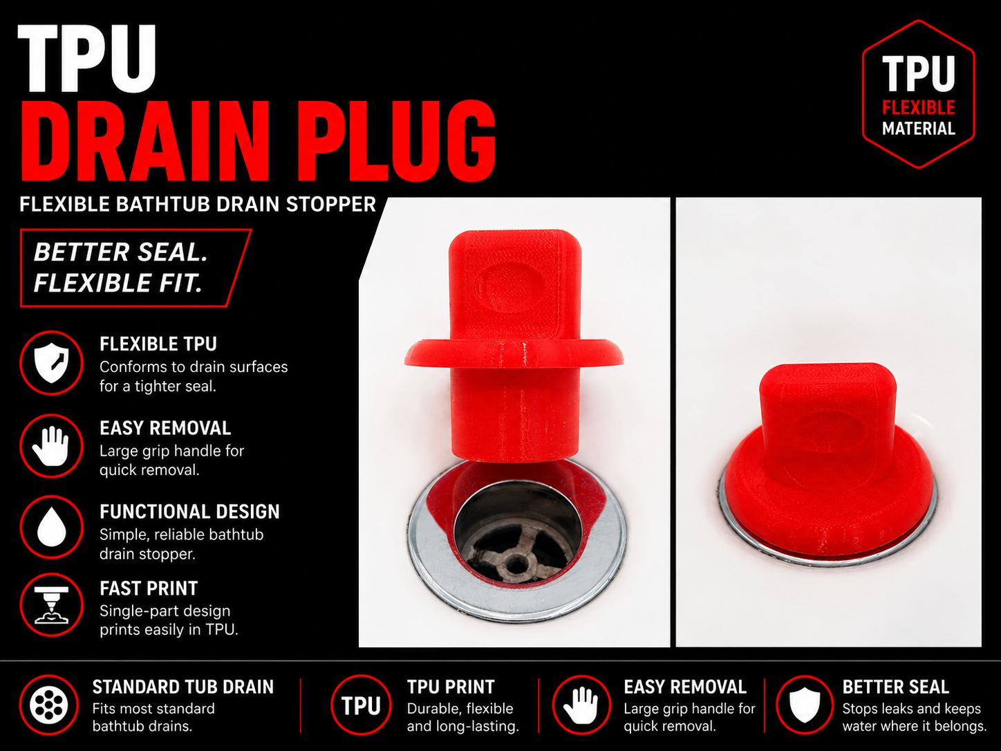 DrainLok TPU Bath Plug