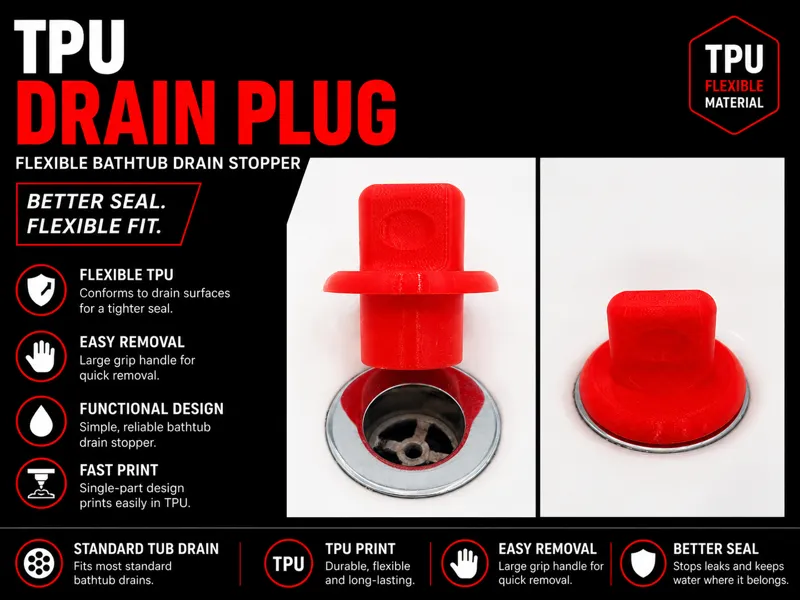 DrainLok TPU Bath Plug