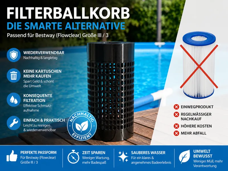 Bestway Größe III / 3 | Intex A/C Filterball-Korb