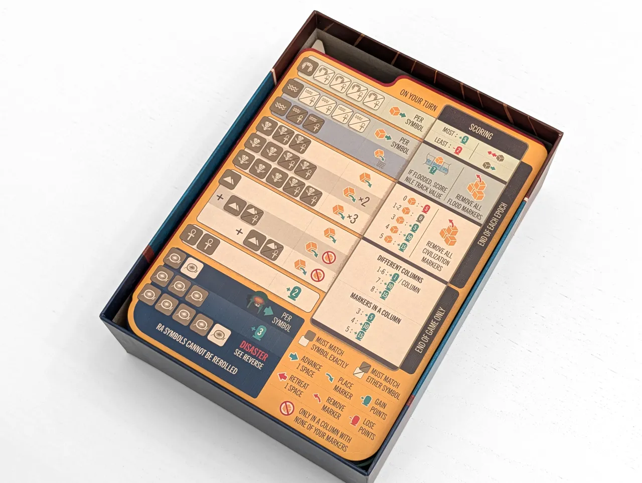 Ra: The Dice Game - Organizer Insert view 4