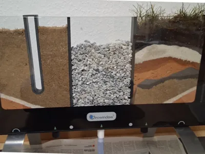 Dividers for Geowindow
