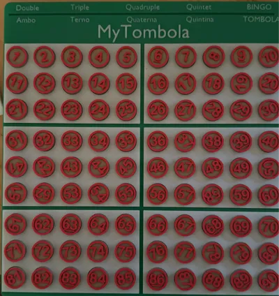 The 90 Numbers of Tombola