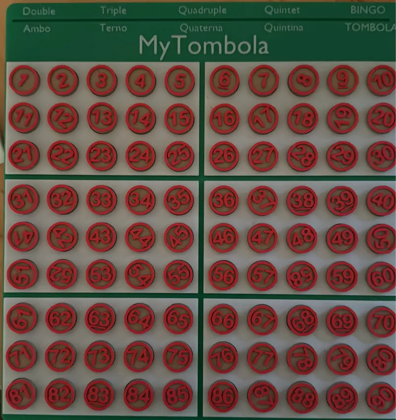 I 90 numeri della Tombola