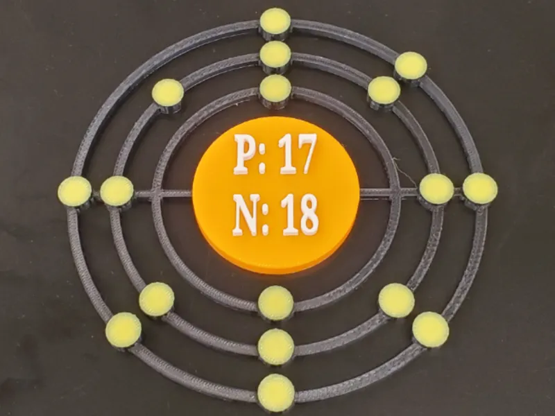 Chlorine Bohr Model