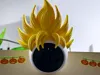 Super Saiyan Skin for Xiaomi Standard Edition Camera